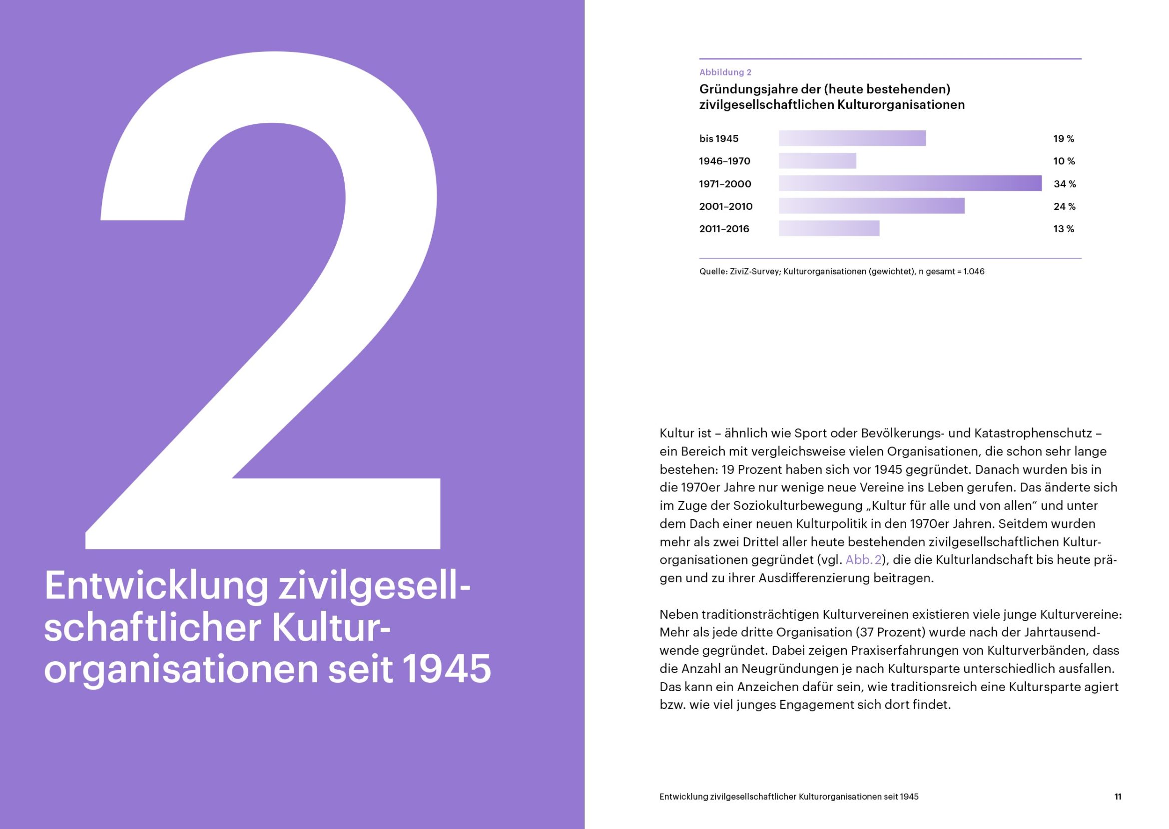 Innenseiten | Infografik | Typografie | Aufmacher | kulturelle Bildung