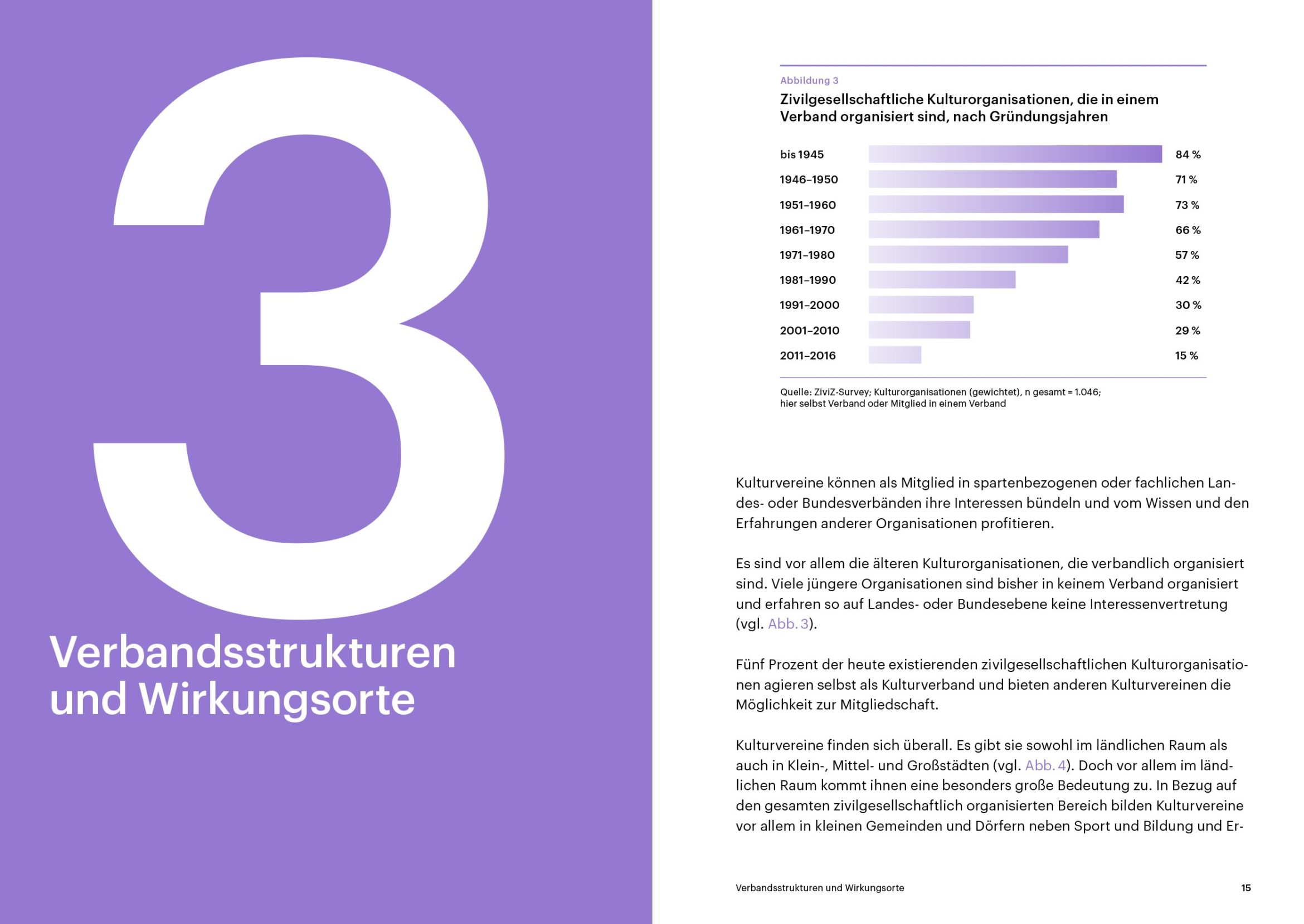 Innenseiten | Infografik | Typografie | Aufmacher | kulturelle Bildung