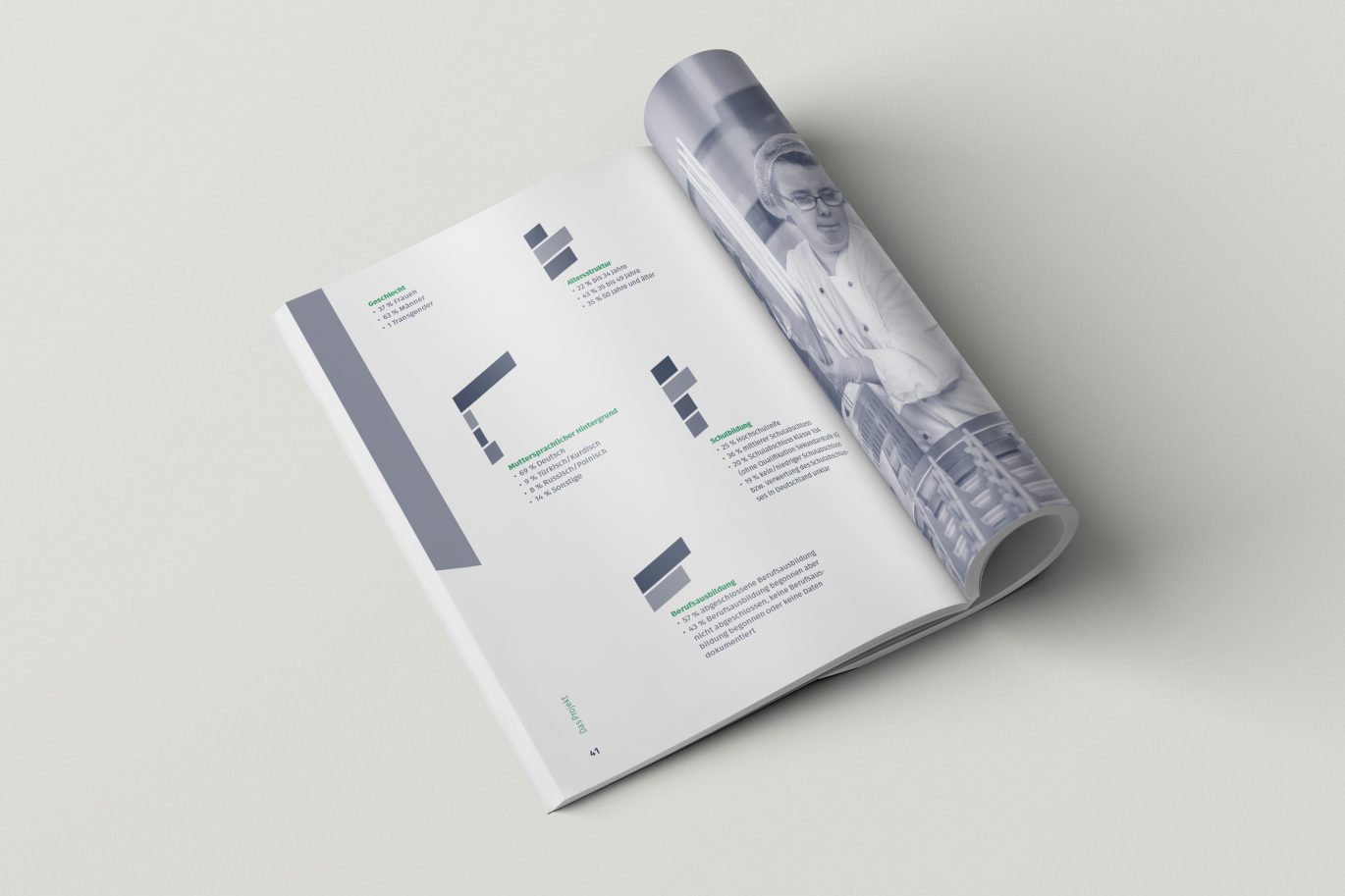 Büro Freiheit – MitArbeit in Köln – Broschüre | Infografik | Doppelseite | modern Broschüre | Infografik | Doppelseite | modern
