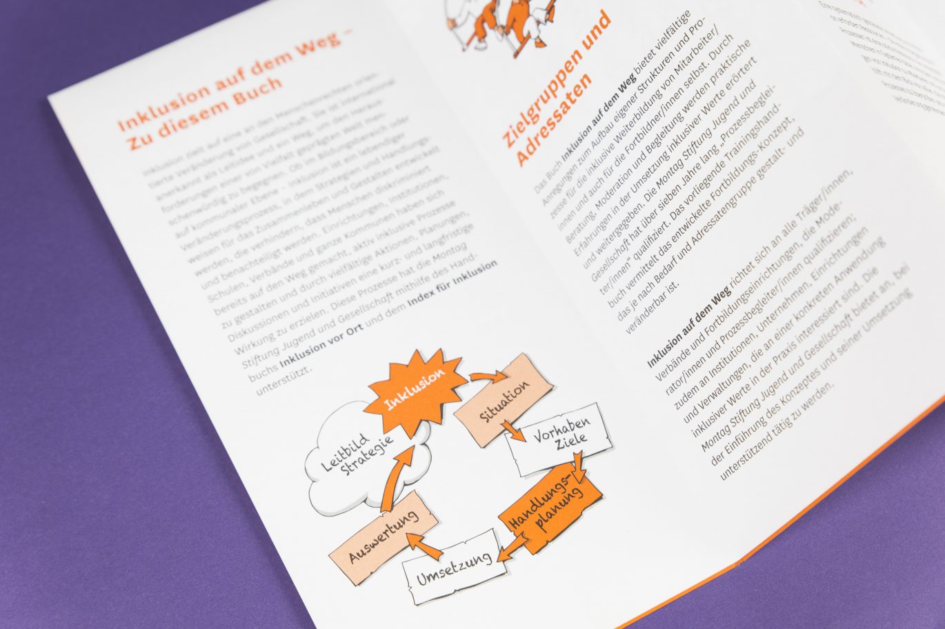 Büro Freiheit – Montag Stiftung Jugend und Gesellschaft – Flyer Innenseiten | Illustration | DIN Lang Flyer | Druckgestaltung Flyer Innenseiten | Illustration | DIN Lang Flyer | Druckgestaltung