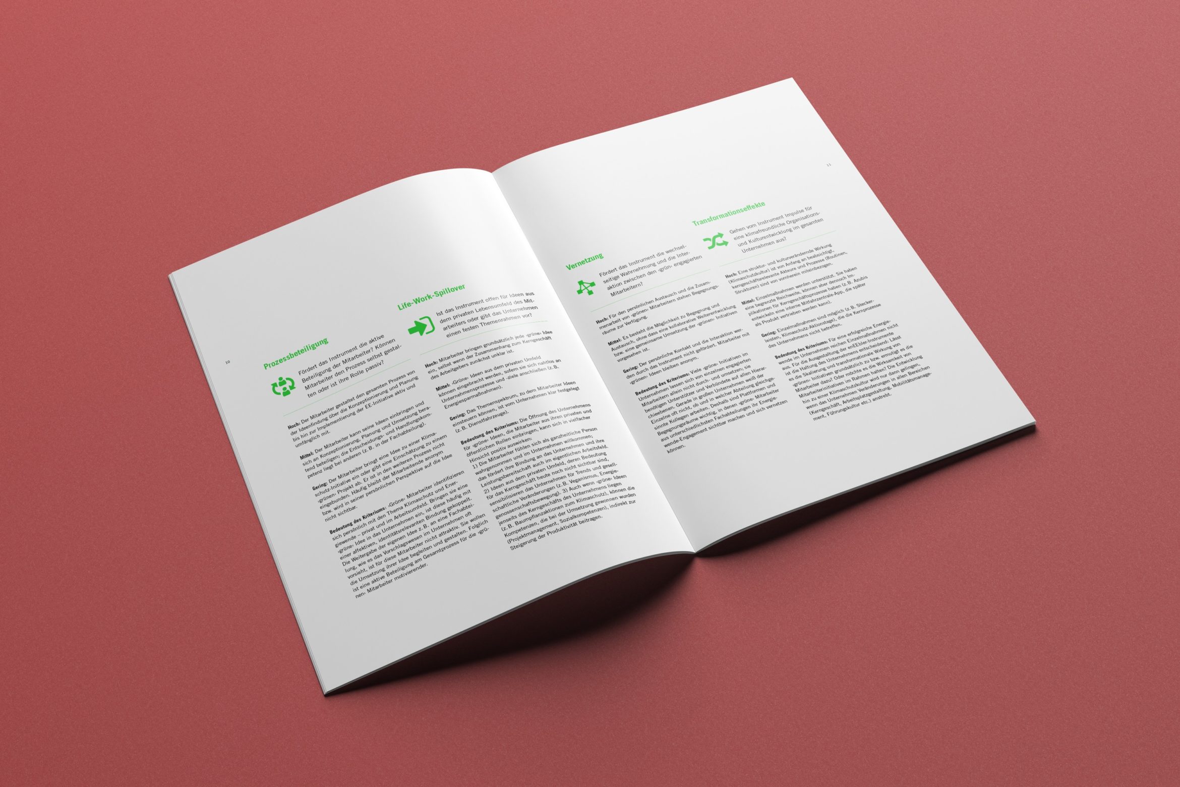 Innenansicht | Broschüre | Abschlusspublikation | Typografisches Konzept | Engagement