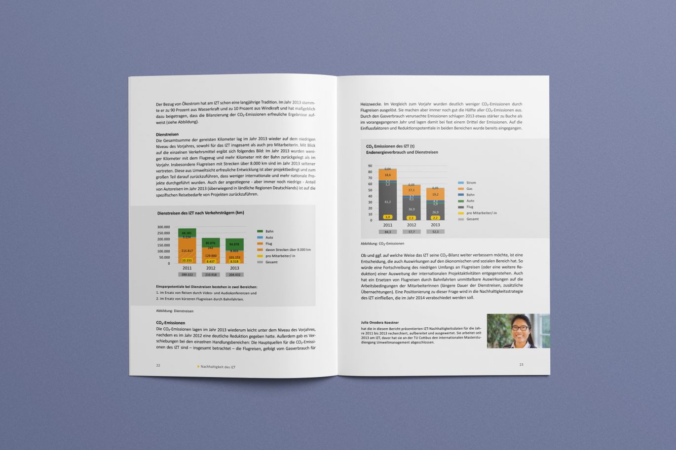 Büro Freiheit – Institut für Zukunftsstudien und Technologiebewertung – Infografiken | Innenseite | Jahresbericht | Corporate Design | Offline- und Online Medien Infografiken | Innenseite | Jahresbericht | Corporate Design | Offline- und Online Medien